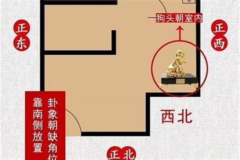 西北缺角化解方法|房屋西北方缺角用什么化解最好